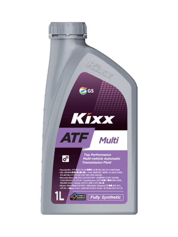 Kixx DCTF